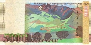 Armenian Currency