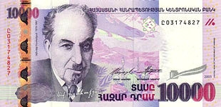 Armenian Currency