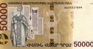 Armenian Currency